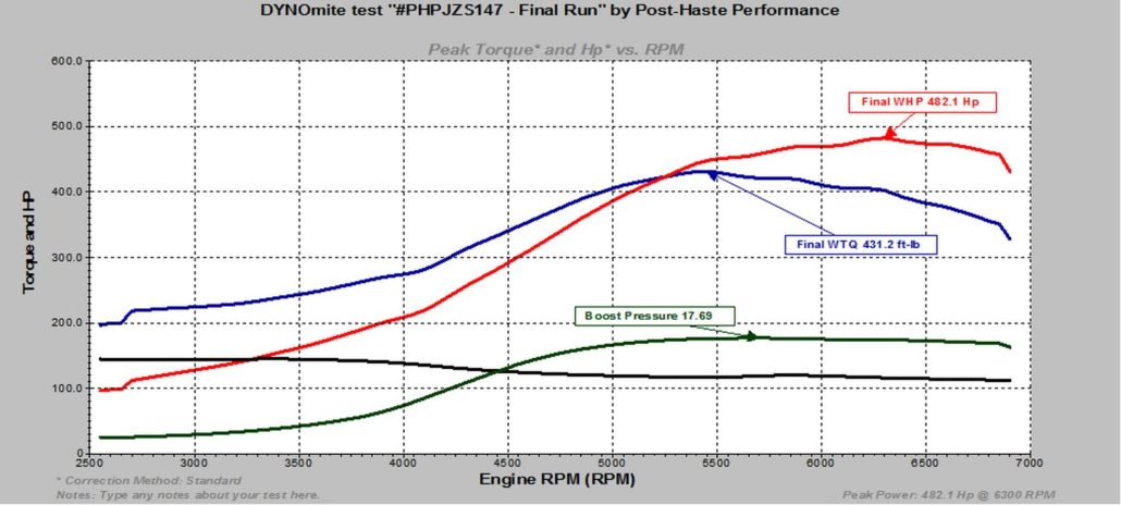 ECUMaster EMU T04R