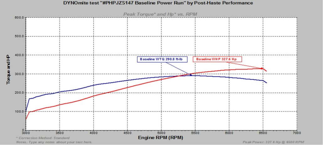 ECUMaster EMU T04R